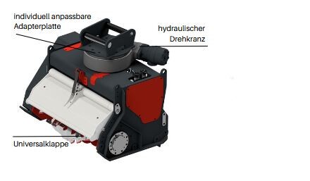 PTH Excavator Crusher serija EC-S_za mini bager_za ceste_poti_steze_gozd_park_vrt_bankine_brežine_ikona3 PTH Excavator Crusher EC-S
