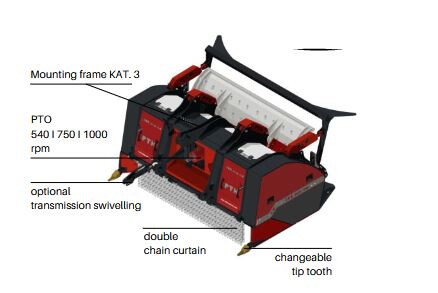 PTH EcoCrusher_za traktor_freza_mulčer_za kamen zemljo les_ikona3 PTH EcoCrusher